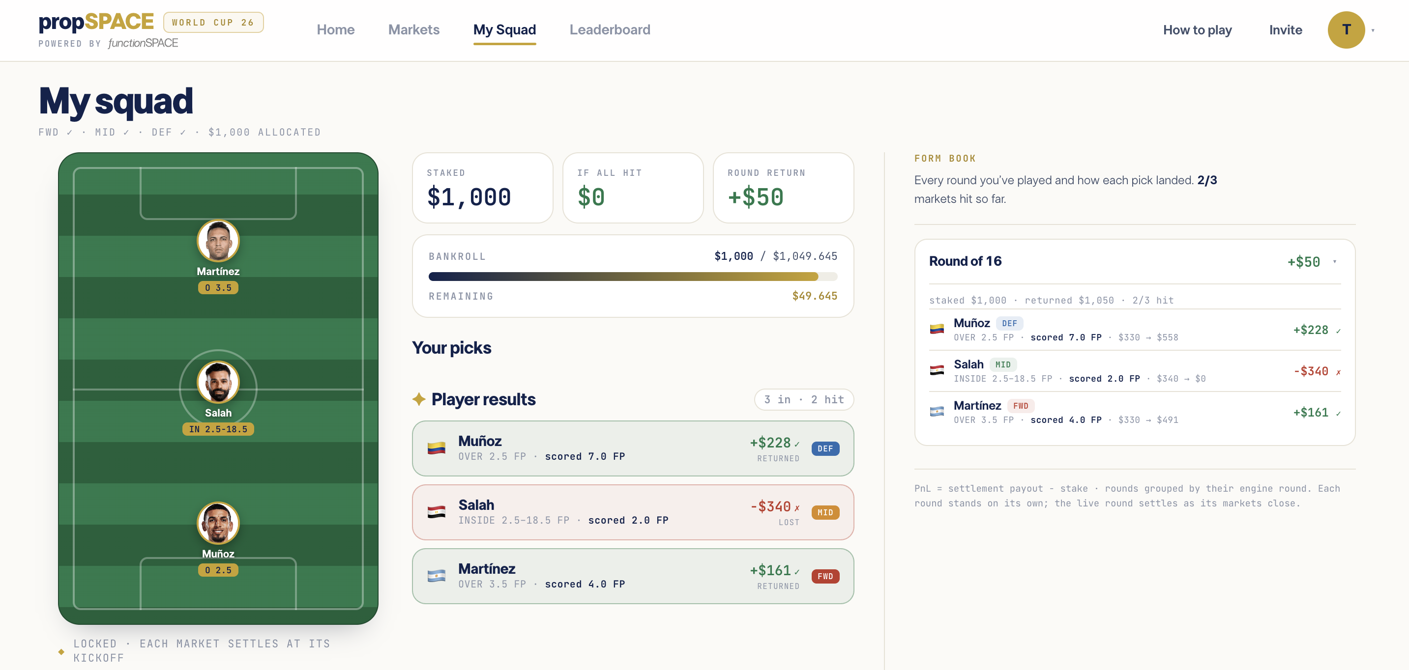 Inside propSPACE: a trader's World Cup squad and settled picks