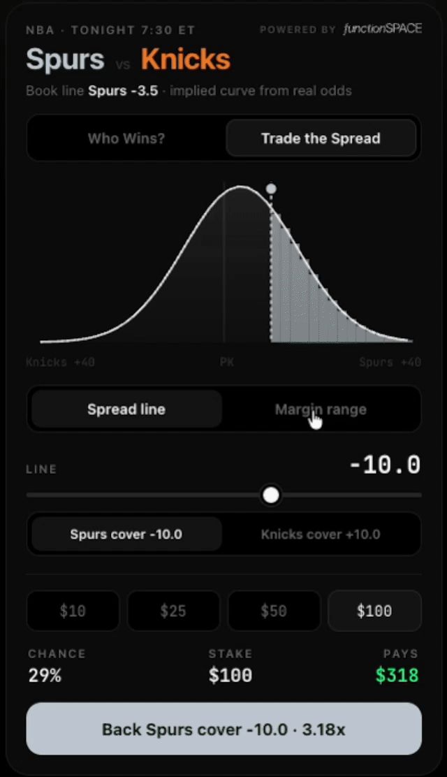 propSPACE mobile screen: Trade the Spread with a margin-range slider set to a -10 line, backing Spurs to cover, on the same underlying market.